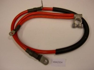 Kabel
